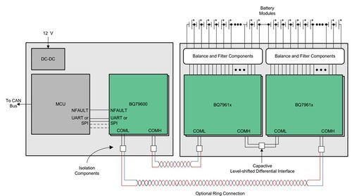 储能系统核心技术解析 锂电池工作原理与BMS技术详解